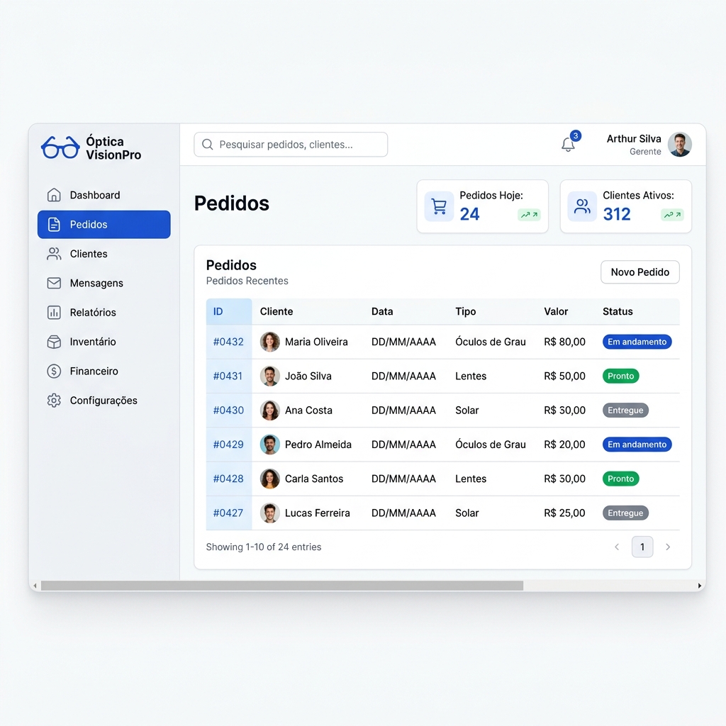 Dashboard do sistema de gestão para óticas